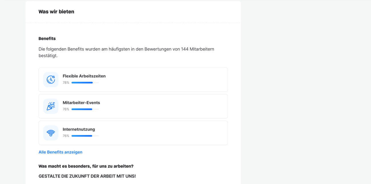 kununu Unternehmensprofil – Benefits