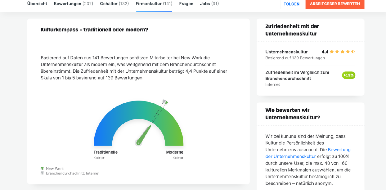 kununu Unternehmensprofil – Firmenkultur