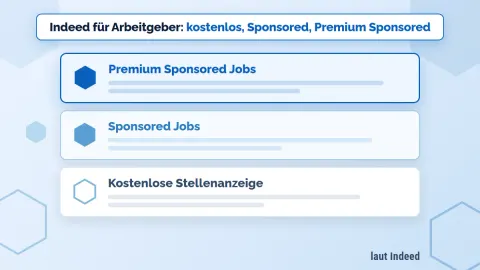 Indeed für Arbeitgeber: Erfahrungen, Funktionen und was sich 2026 wirklich lohnt