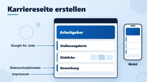 Karriereseite erstellen: Aufbau, Gestaltung und Beispiele