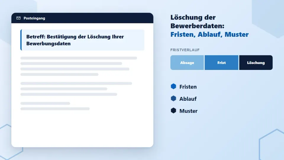 Löschung der Bewerberdaten: Fristen, Ablauf, Muster