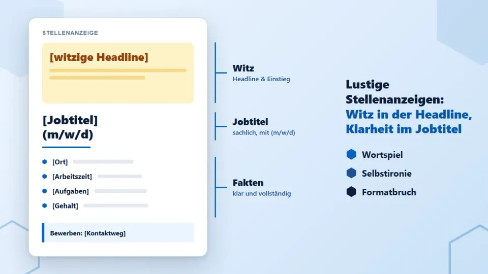 Lustige Stellenanzeigen: 12 Vorlagen + echte Beispiele