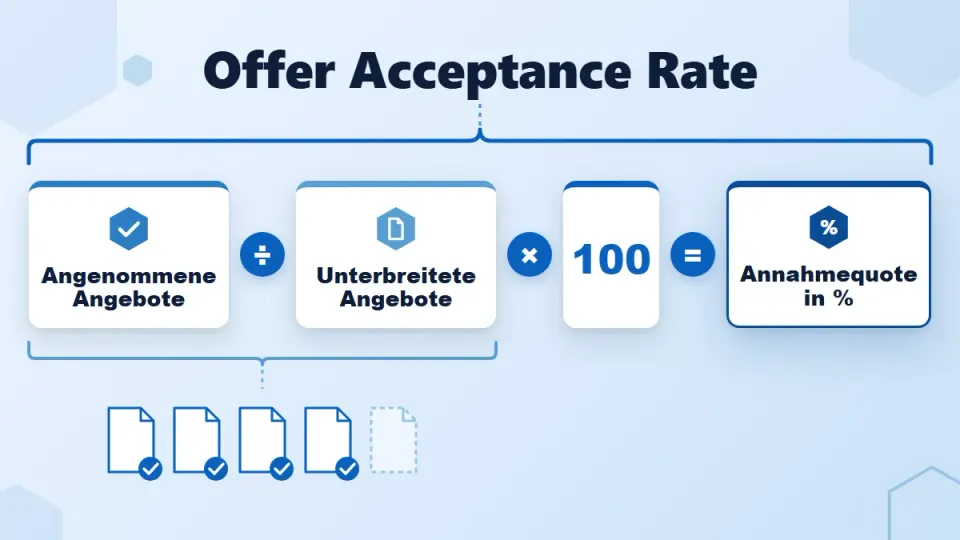 Offer Acceptance Rate: Was die Recruiting-Kennzahl aussagt