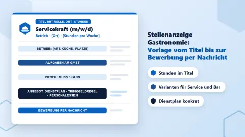 Stellenanzeige Gastronomie: Vorlage zum Kopieren – mit 4 Varianten für Service, Bar und Aushilfe