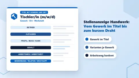 Stellenanzeige Handwerk: Muster zum Kopieren – mit Vorlagen für 7 Gewerke