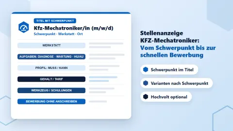 Stellenanzeige KFZ-Mechatroniker: Muster zum Kopieren – mit 4 Varianten für Werkstatt und Autohaus