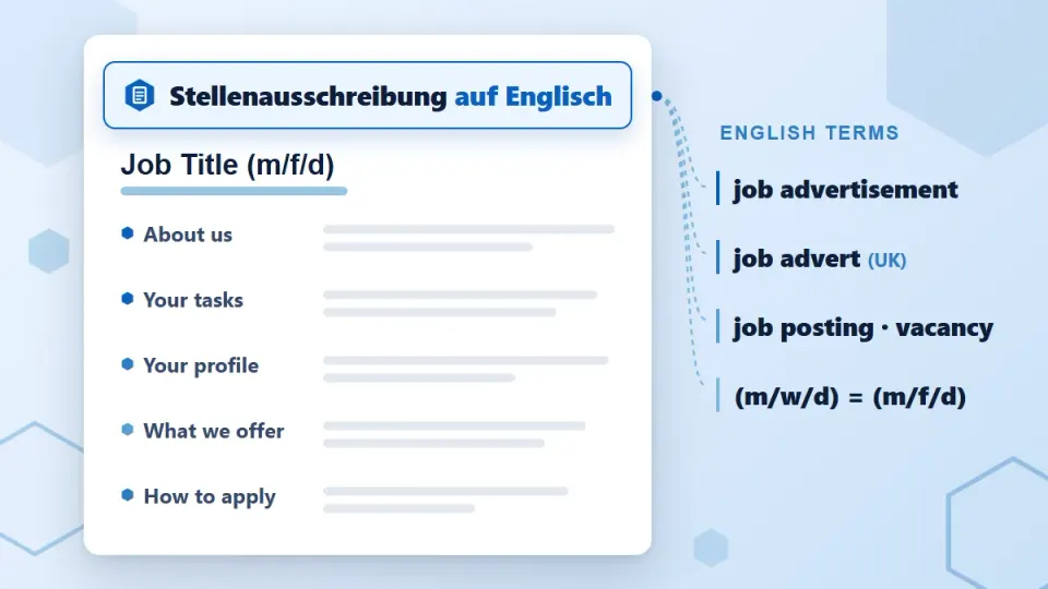 Stellenausschreibung Englisch: Das komplette Muster zum Kopieren