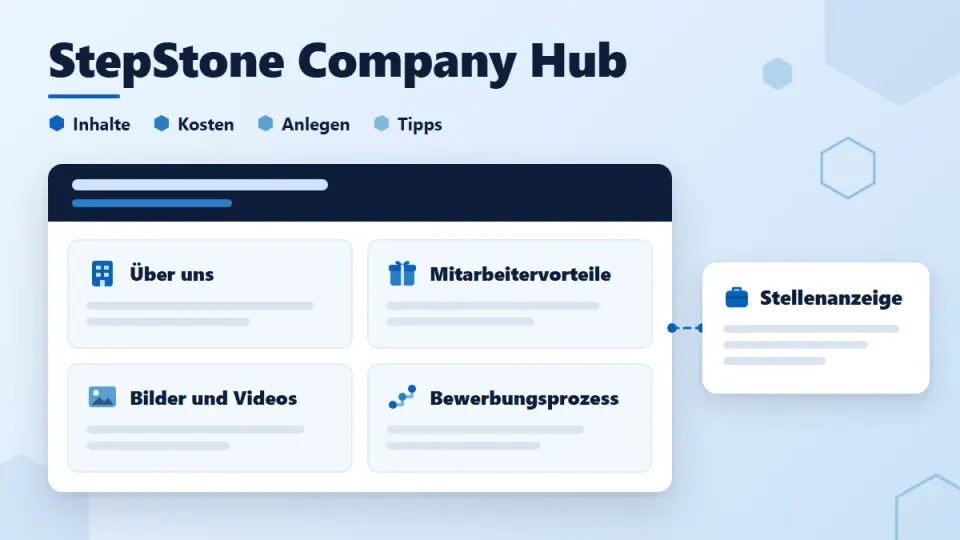 StepStone Company Hub: Unternehmensprofil, Inhalte, Kosten und Tipps